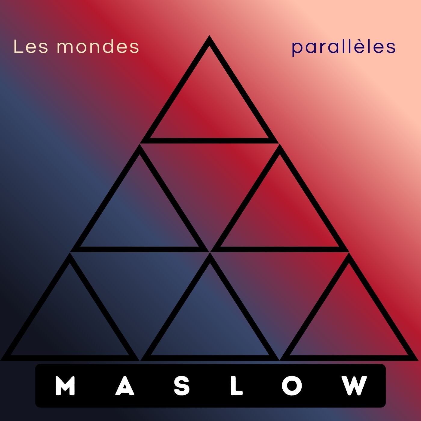 Les mondes parallèles